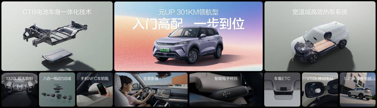 元UP加推301KM領(lǐng)航型,7.48萬(wàn)元輕松入手,給年輕人即時(shí)滿足