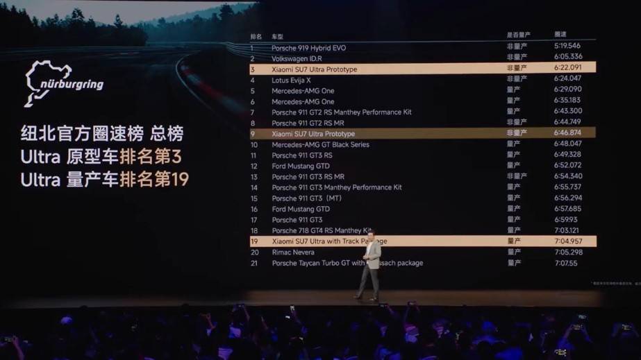 全新小鵬P7放棄性價比,第三次沖擊高端,小鵬有20%成功率?