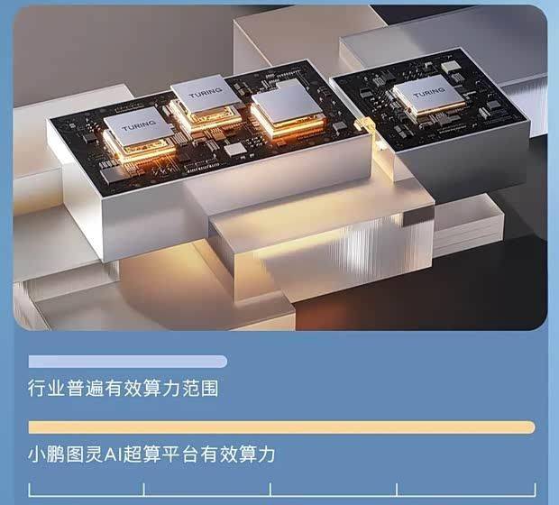 何小鵬深度訪談:全新小鵬P7如何打造 全能戰士?