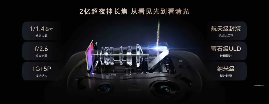 庫克人在北京,安卓AiPhone 4499元貼臉開賣