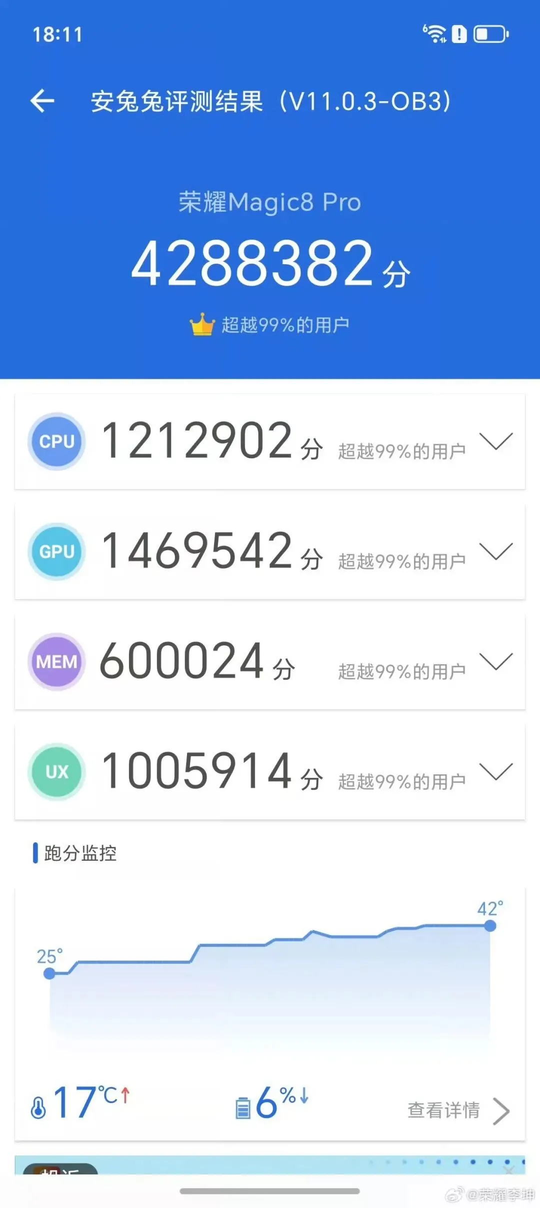 庫克人在北京,安卓AiPhone 4499元貼臉開賣