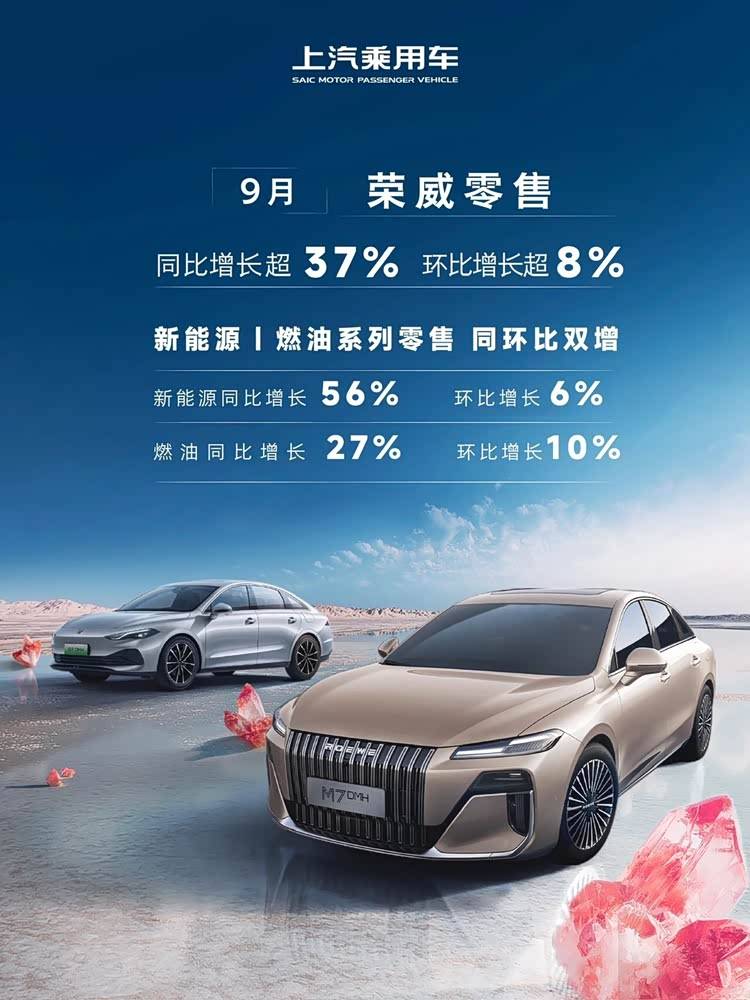 銷量增長超37%,務實技術路線是榮威的增長密碼