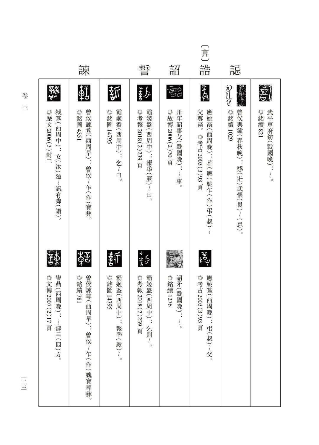 《新見金文字編2000—2019》出版,破解諸多文字難題
