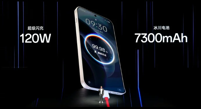 一加15發布:攜第五代驍龍8至尊版與165Hz游戲生態登場,3999元起 一加15發布:攜第五代驍龍8至尊版與165Hz游戲生態登場,3999元起