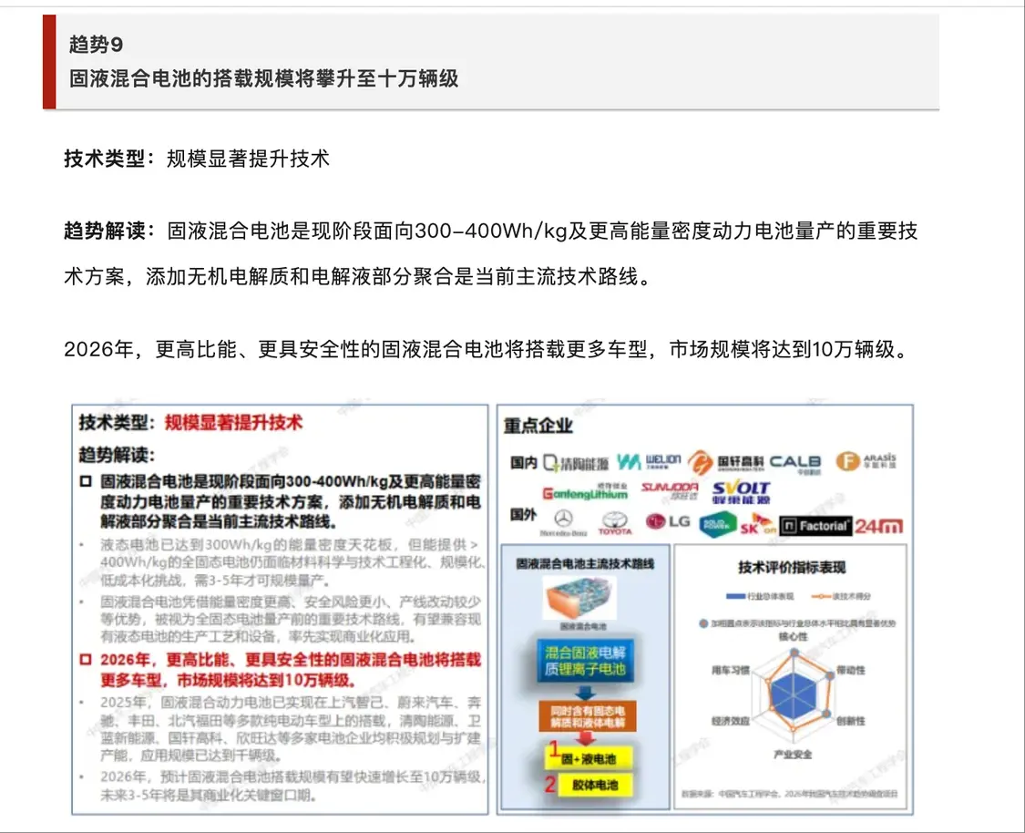 消息稱半固態(tài)電池將統(tǒng)一命名為固液電池 市場(chǎng)規(guī)模將達(dá)到10萬(wàn)輛級(jí) 消息稱半固態(tài)電池將統(tǒng)一命名為固液電池 市場(chǎng)規(guī)模將達(dá)到10萬(wàn)輛級(jí)