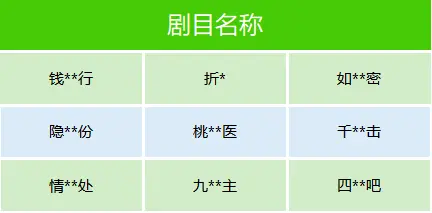 微信下架數十部違規微短劇:價值觀導向不正、內容低俗擦邊 微信下架數十部違規微短劇:價值觀導向不正、內容低俗擦邊